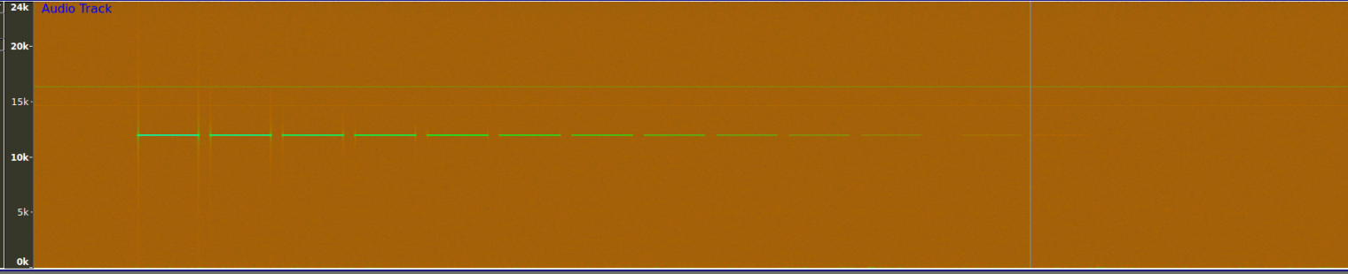 Forte low level linearity.png