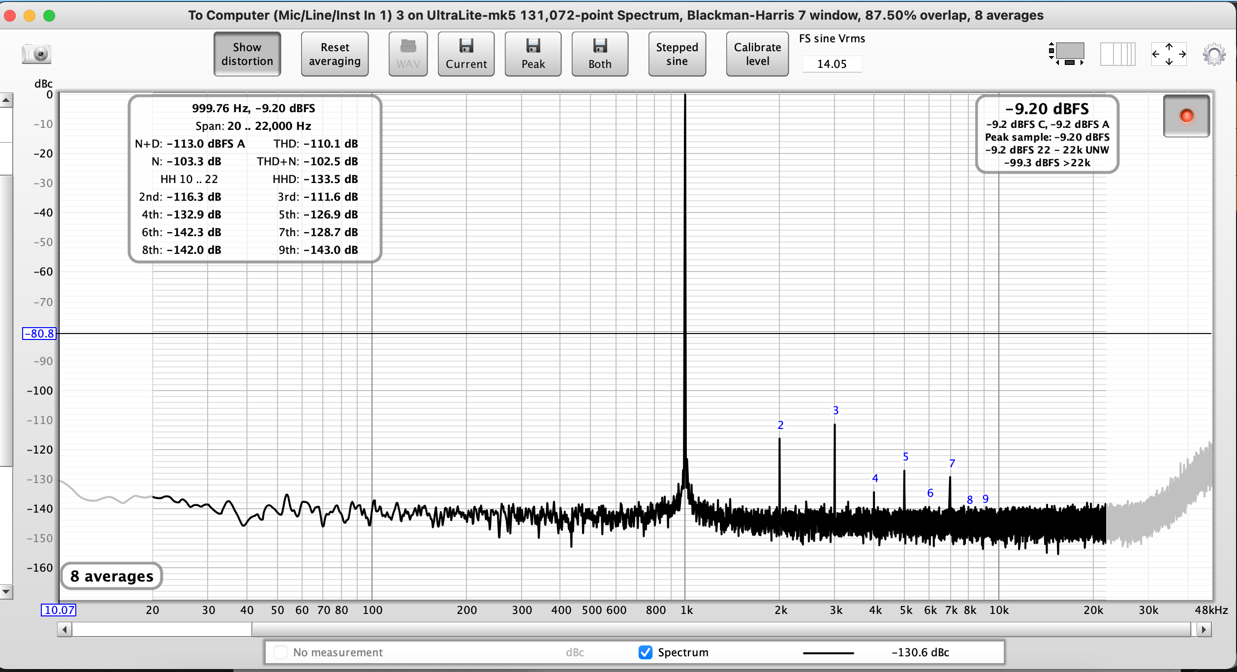 FR 1 kHz 4.86V.png