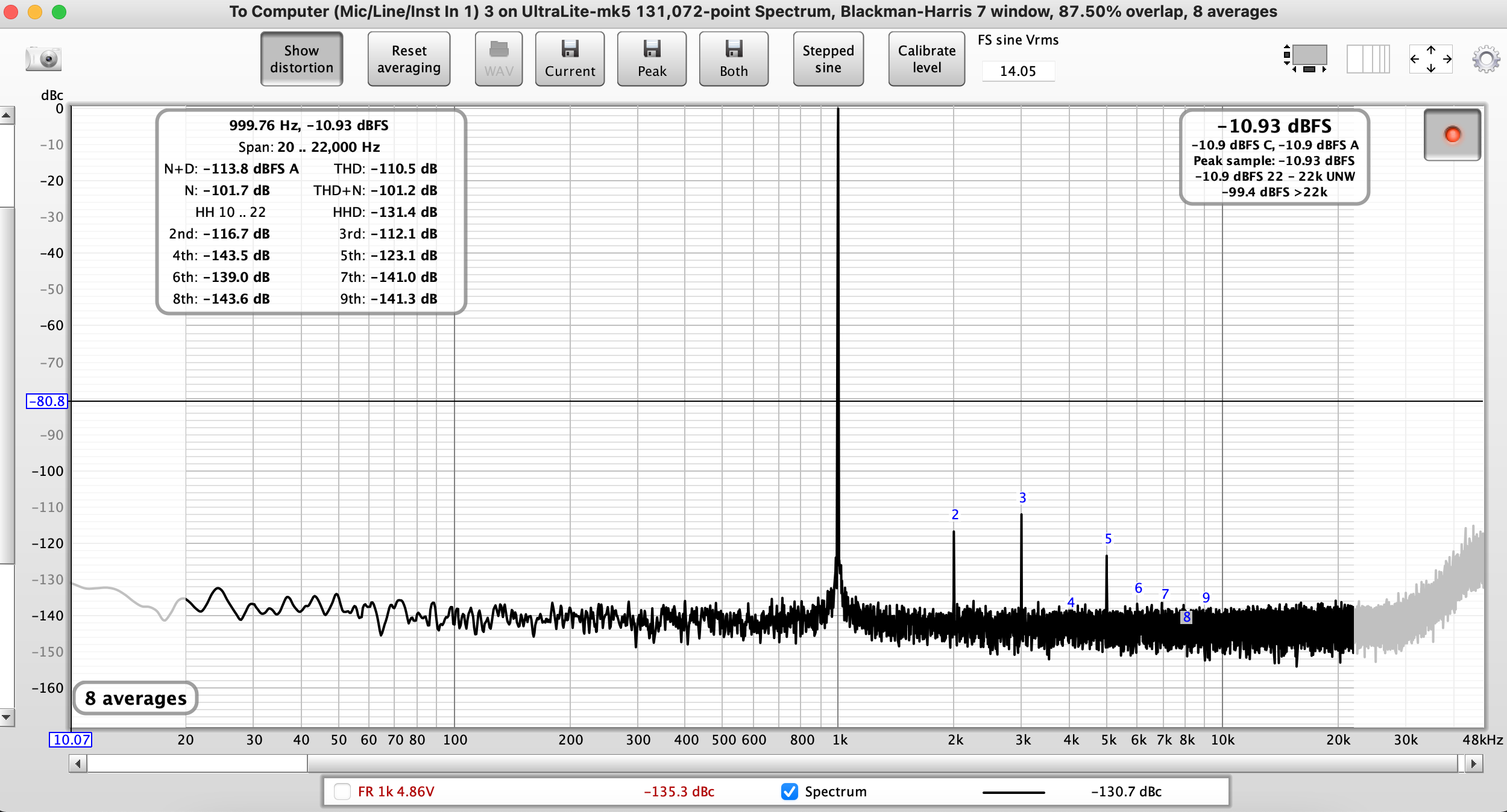 FR 1 kHz 4V.png
