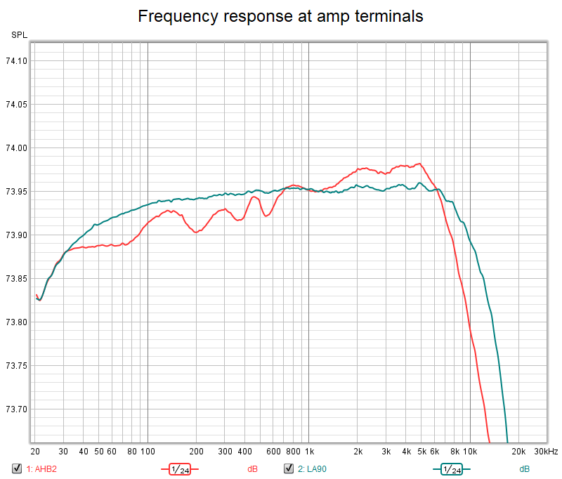 FR amp terminals comparison.png