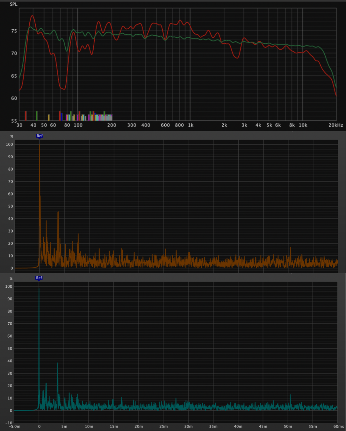 FR and IR ETC, DRC on vs off.png