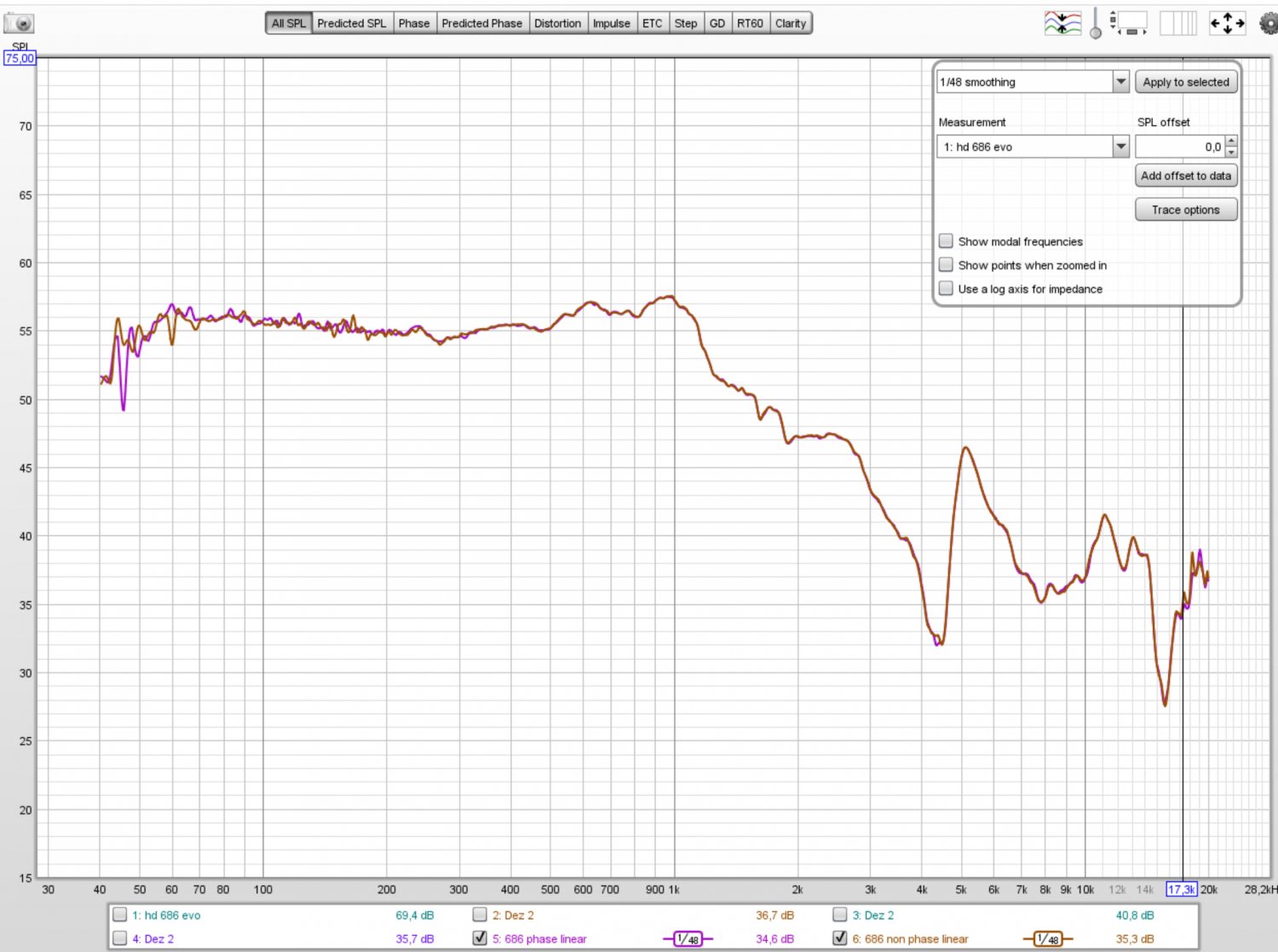 fr compare 686 linear phase to nearest.jpg