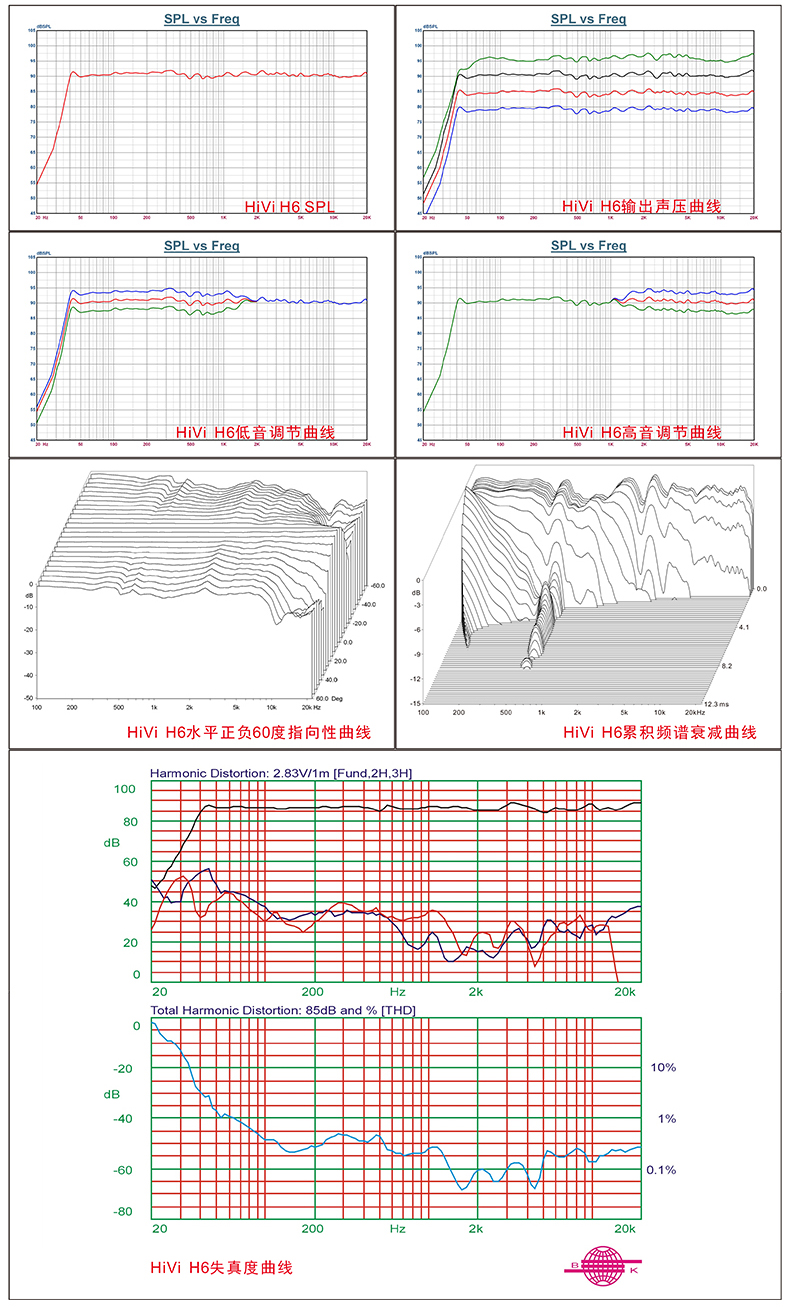 FR curves.jpg