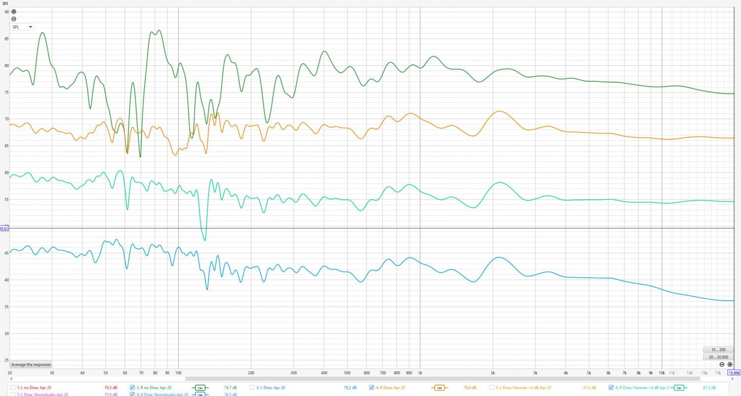 fr measurements right channel.png