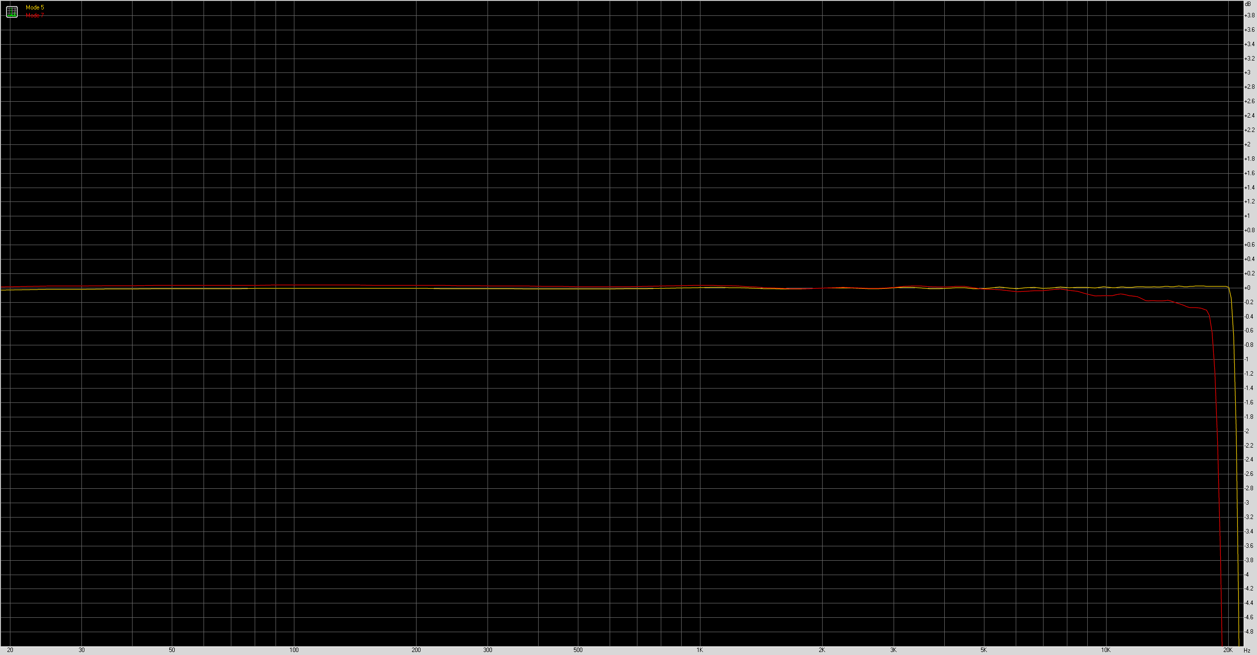 FR Mode 5 VS Mode 7.png