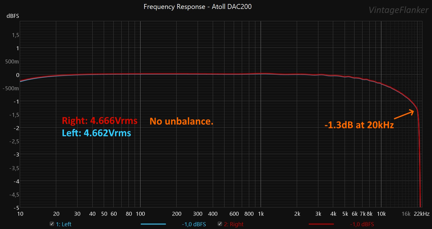 FR REW US BYPASS.jpg