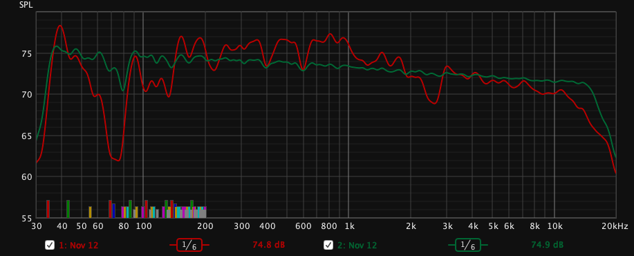 FR SPL with DRC vs w:o.png