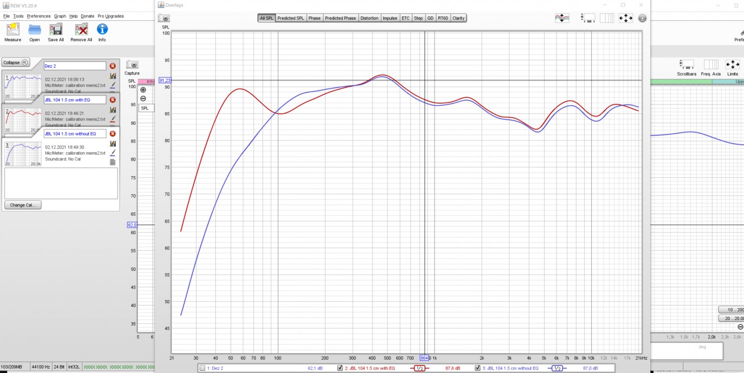 frequency compare 1.5 cm.jpg