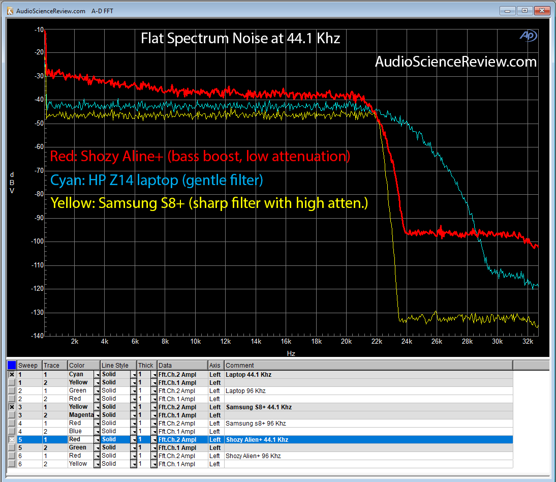 frequency response 44100 comparison.png