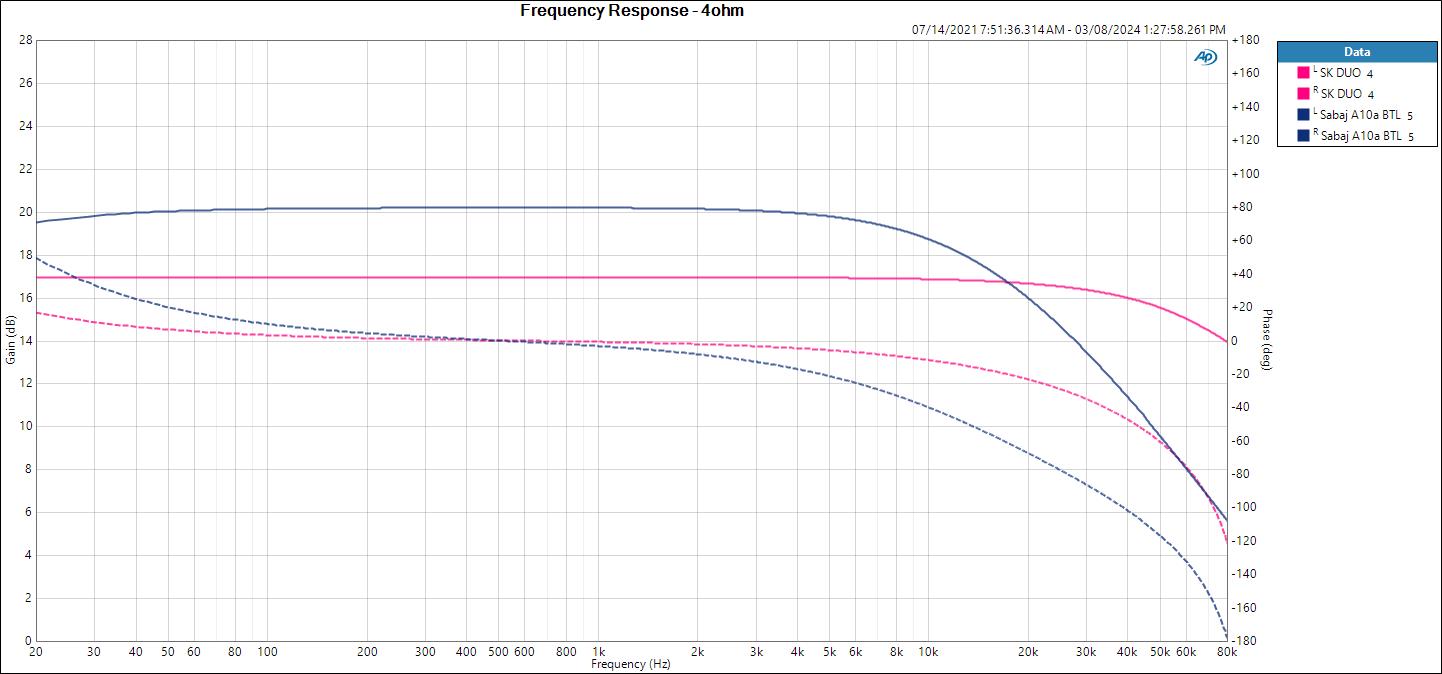 Frequency Response - 4ohm.jpg