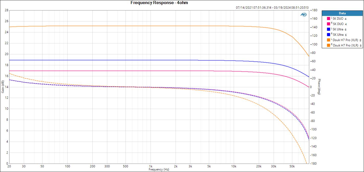 Frequency Response - 4ohm.jpg