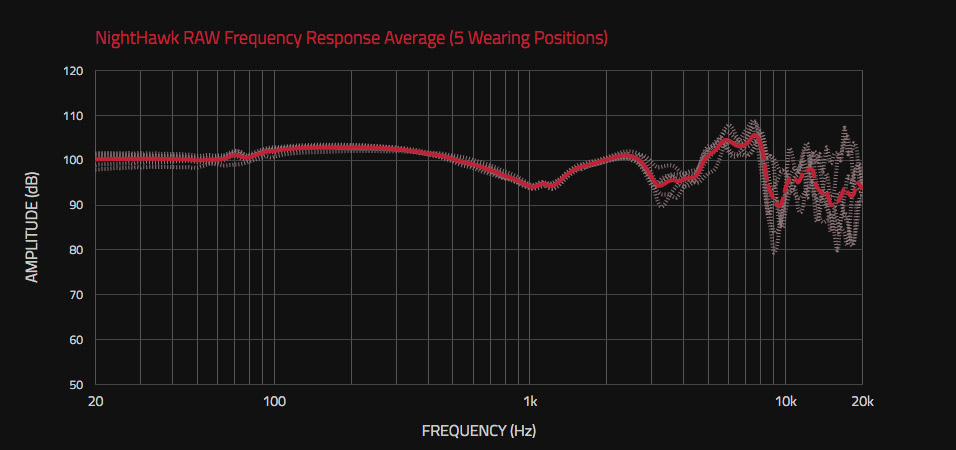 frequency response.jpg