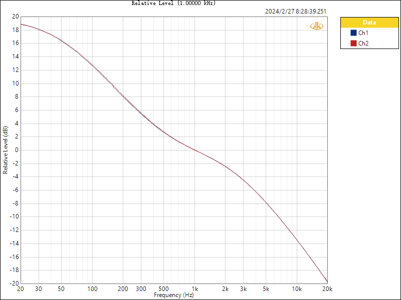 Frequency response.png