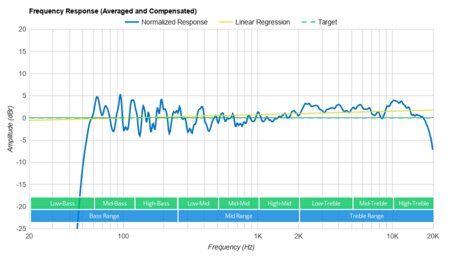 frequency-response-small-graph-small (1).jpg