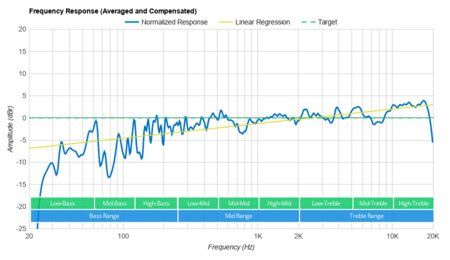 frequency-response-small-graph-small.jpg