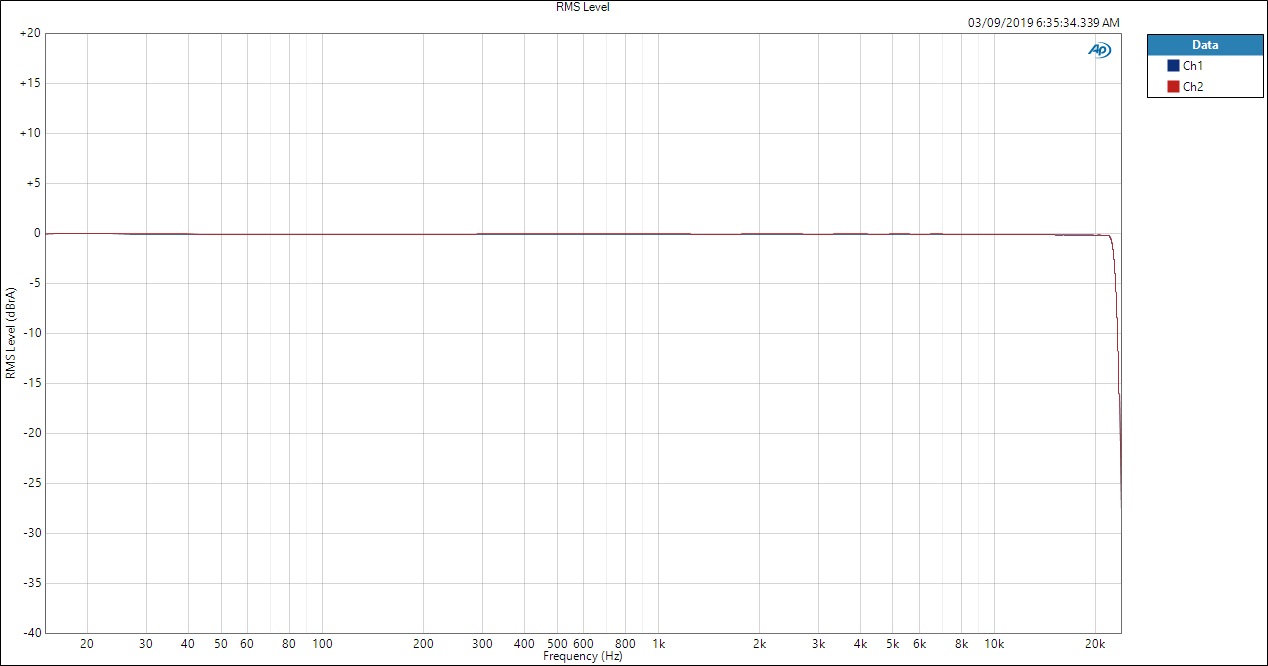 frequency_response_32ohm.jpg