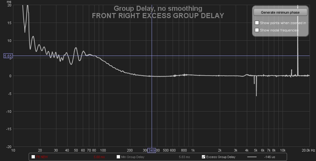 FRONT RIGHT EXCESS GROUP DELAY NO EQ.jpg
