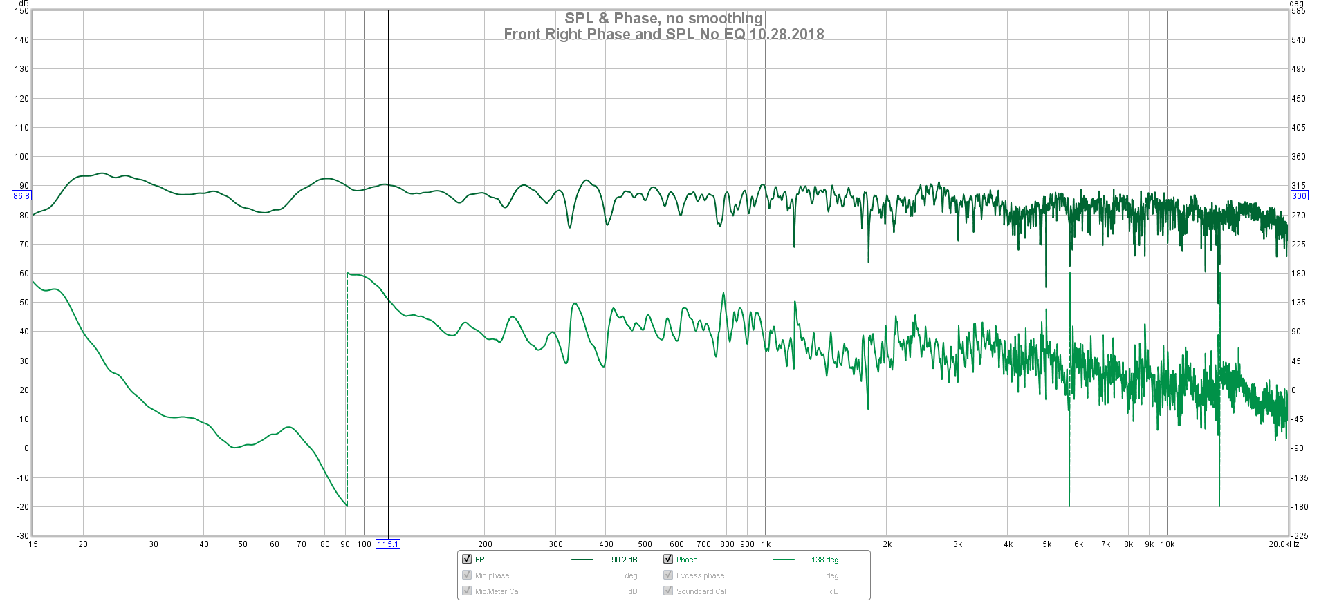 Front Right Phase and SPL No EQ 10.28.2018.png