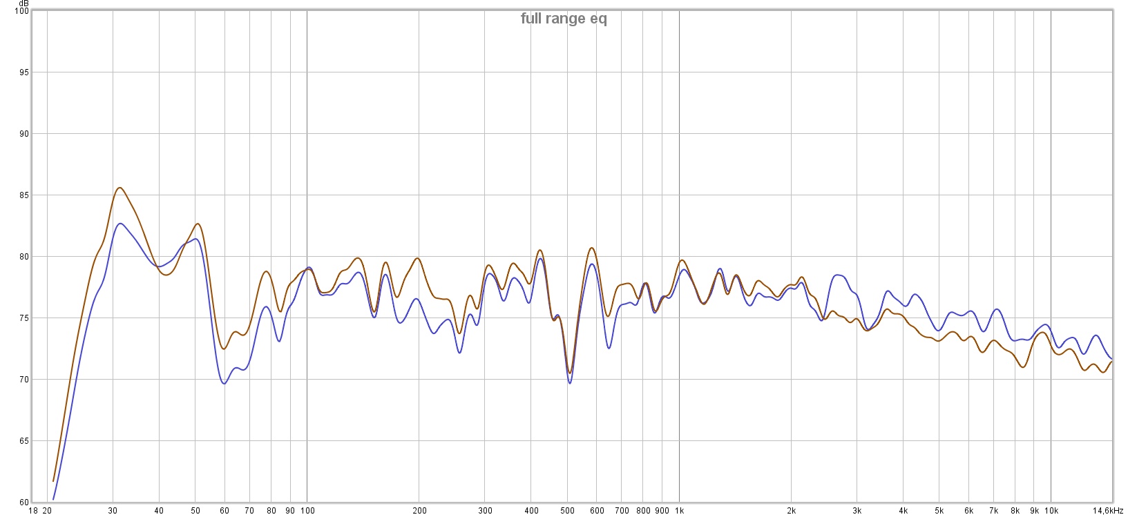 full range eq.jpg