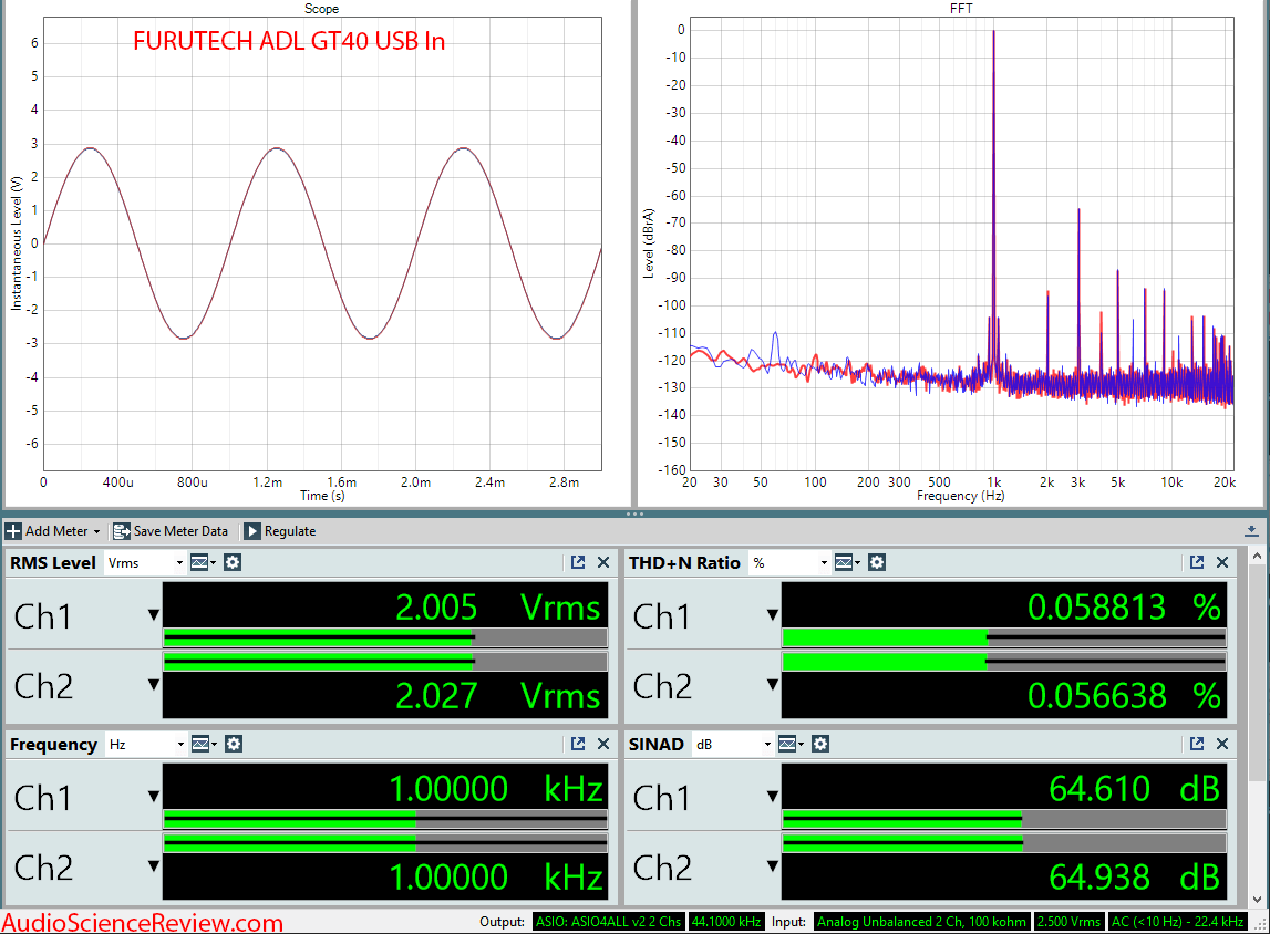 FURUTECH ADL GT40 audio measurements.png
