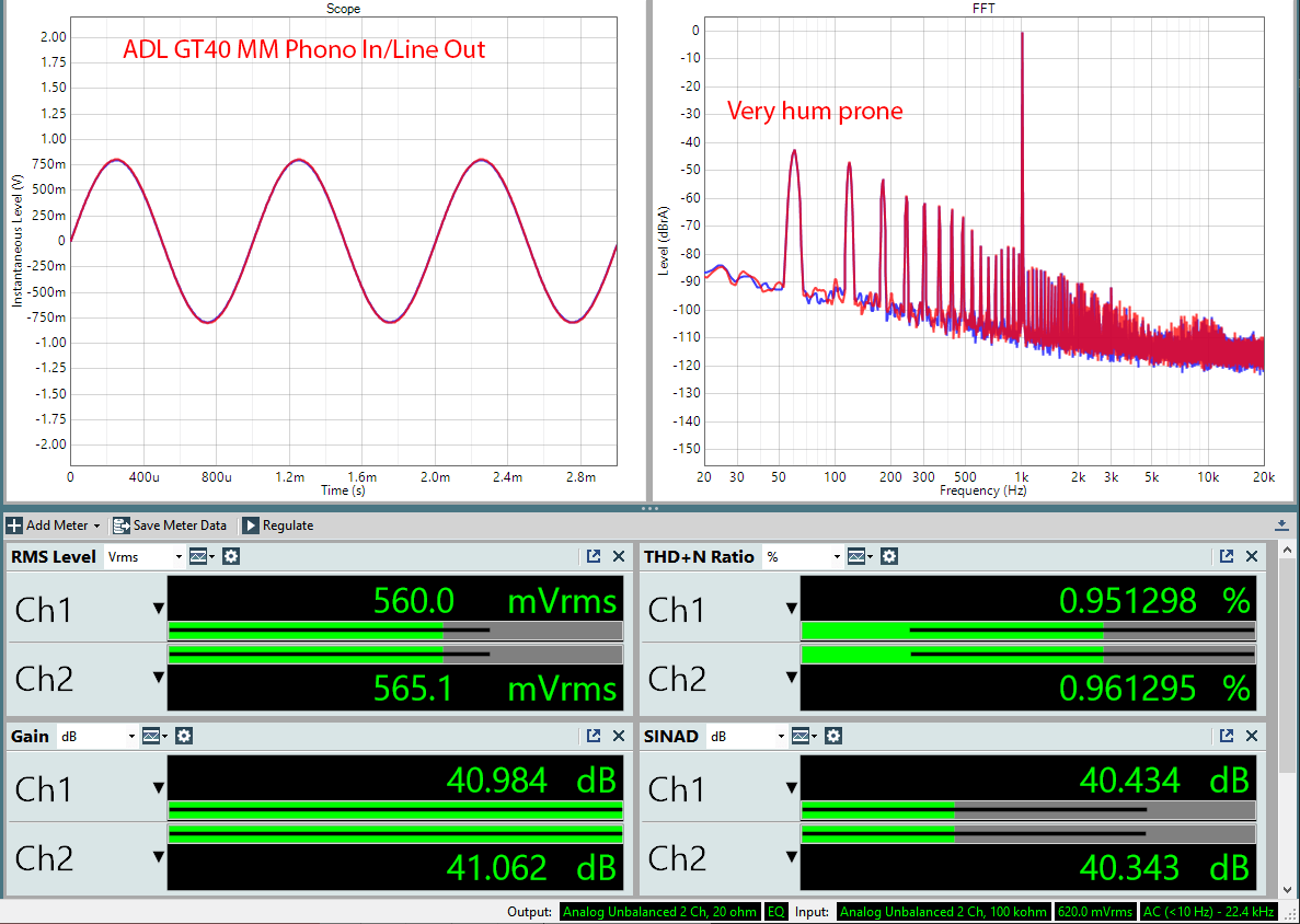 FURUTECH ADL GT40 Phono audio measurements.png