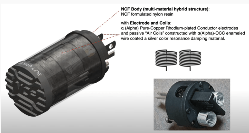 Furutech NCF Clear Line AC Optimizer Design Air Coil.png