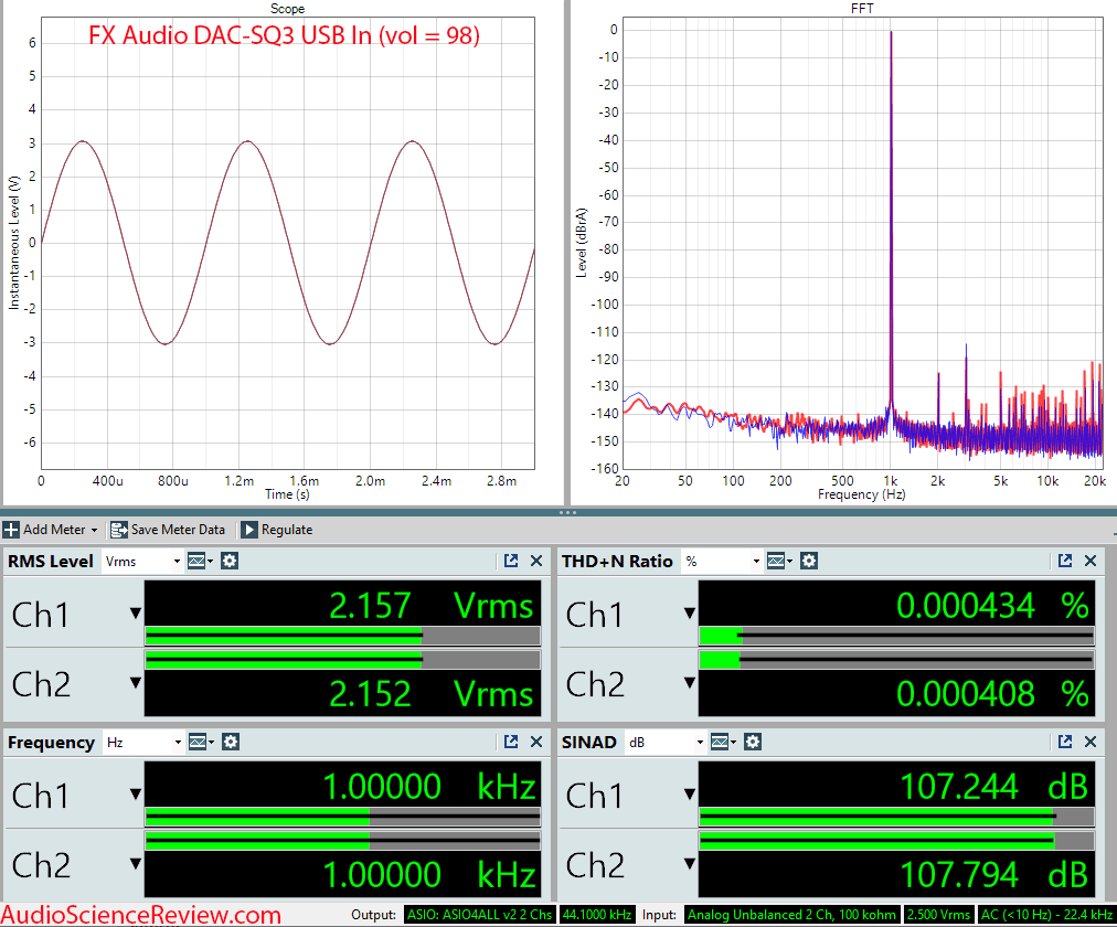 FX Audio DAC-SQ3 Measurements USB Stereo DAC.png