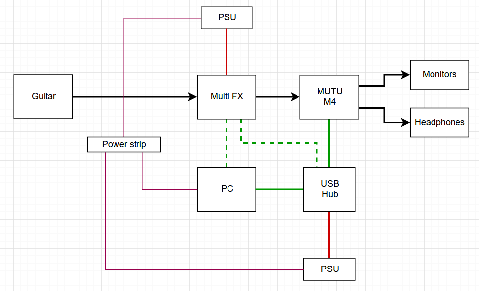 FX topology.png