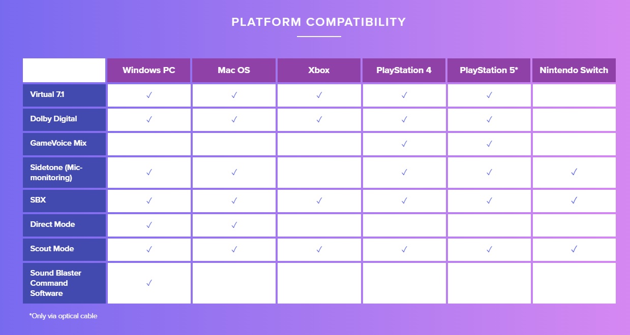 G6 connection variations.jpg