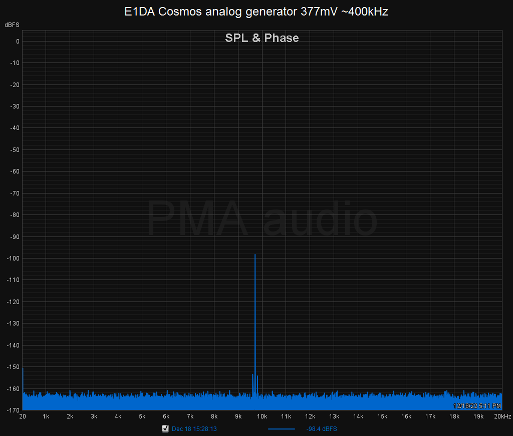 GAG 400kHz_377mV.png