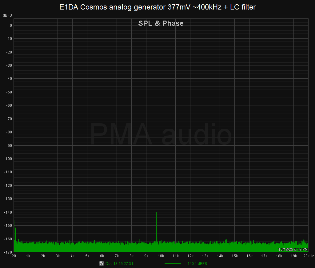 GAG 400kHz_377mV_LC.png