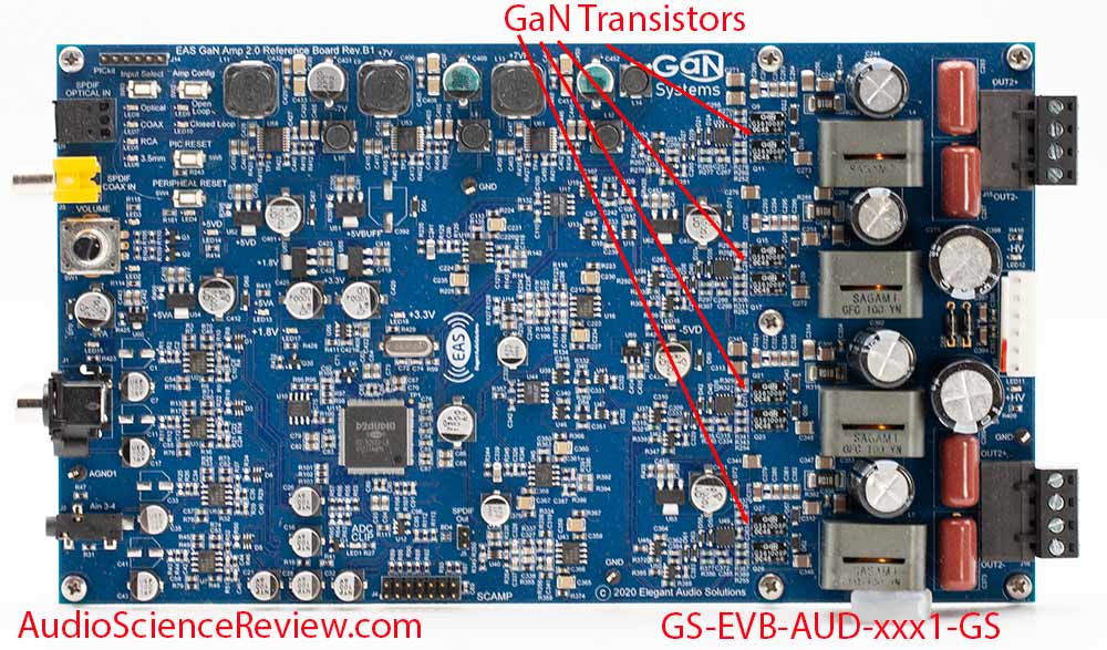 GAN Systems Class D Amplifier Evaluation Module GS-EVB-AUD-xxx1-GS review.jpg