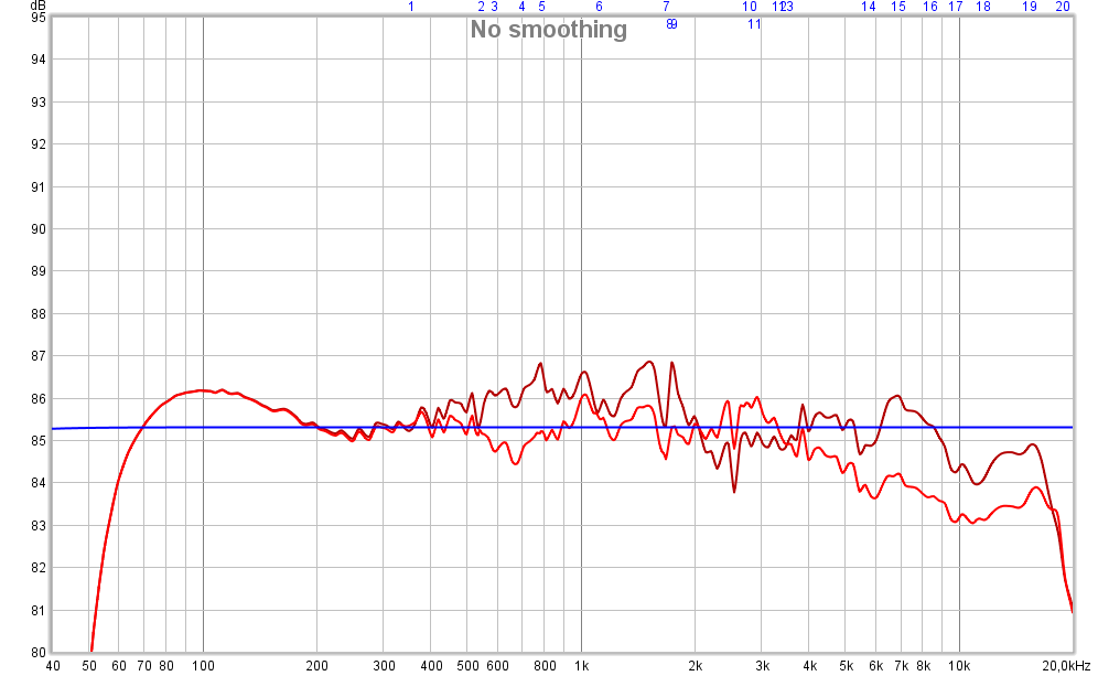 Genelec 8030C + EQ.png