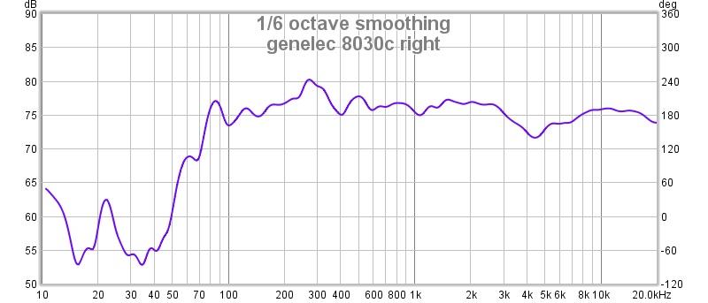 genelec 8030c right.jpg