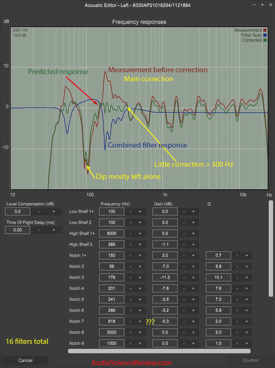 Genelec GLM Equalization Measurements.png