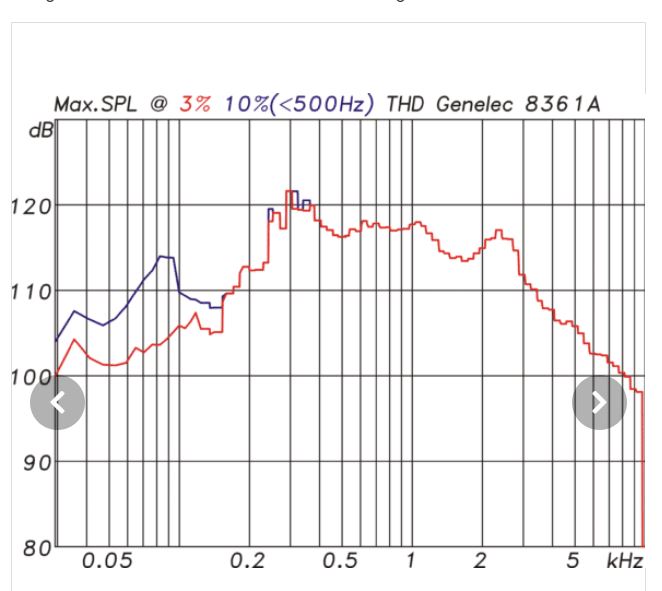 genelec8361.JPG