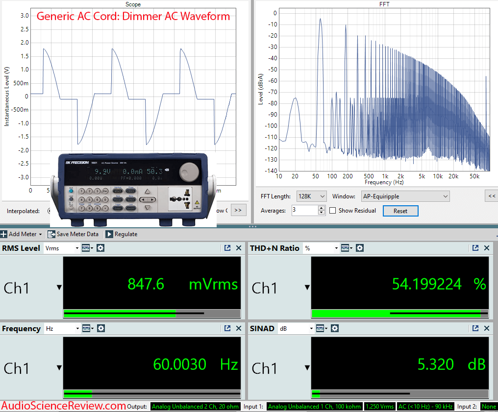 Generic AC Cord Spectrum Dimmer Measurement.png