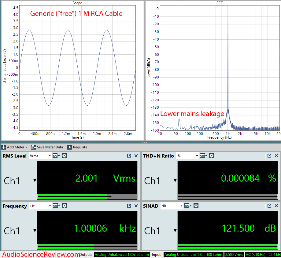 Generic Free RCA Cable Audio Measurements.png