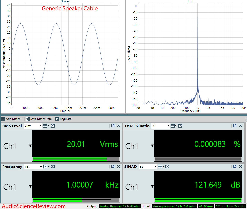 Generic Speaker Cable Measurements.png