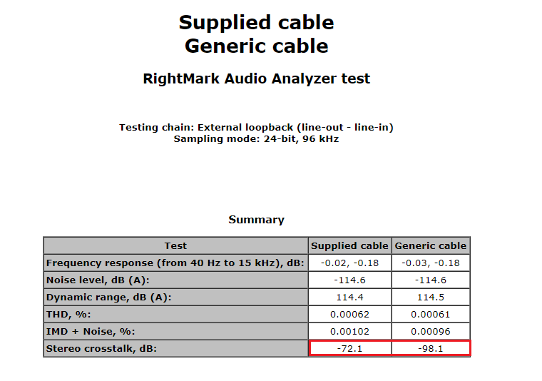 Generic_vs_Supplied cable.png