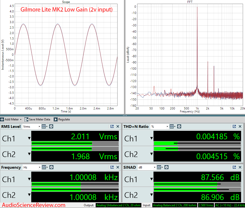 Gilmore Lite mk2 measurements.png