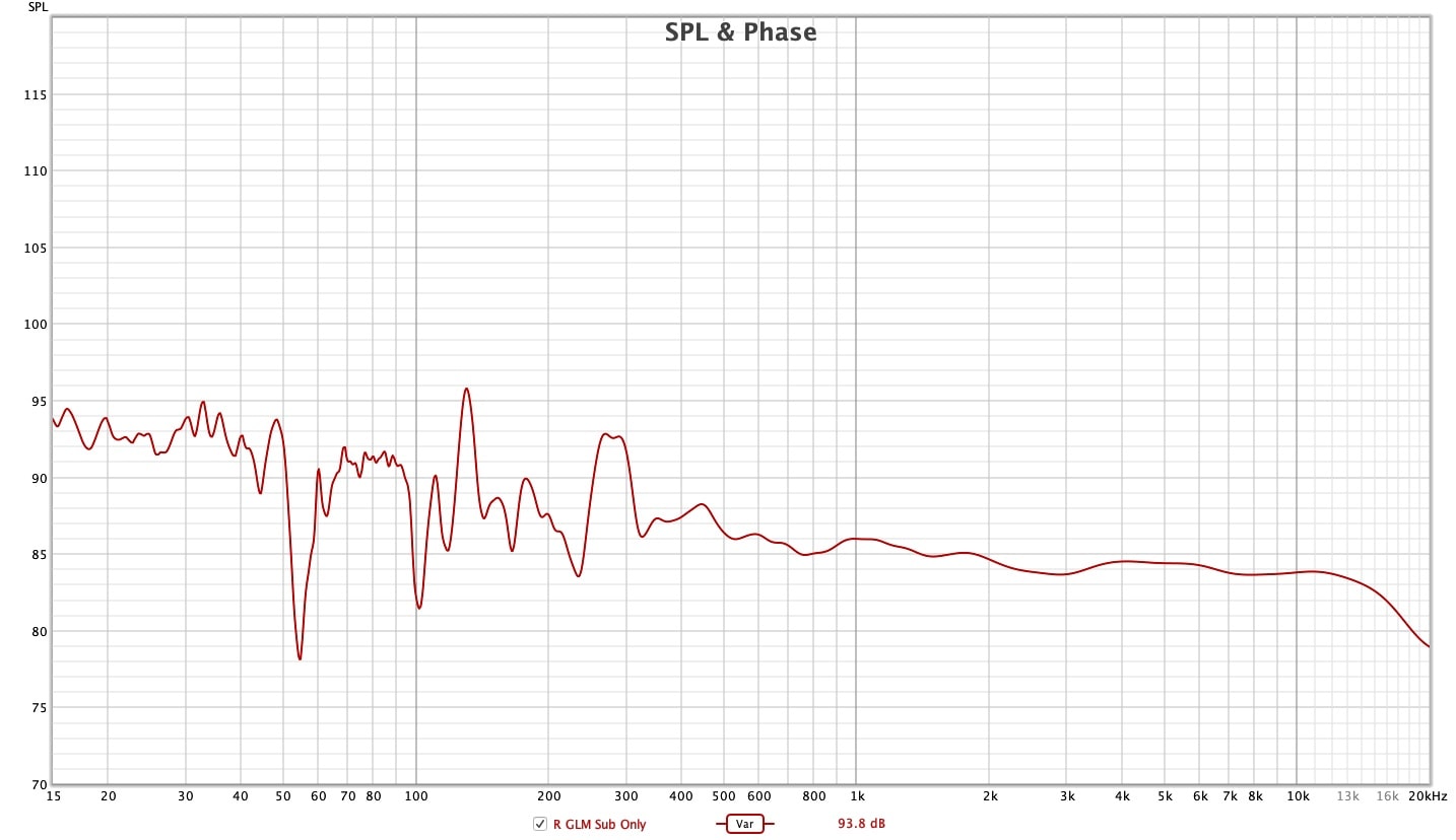 GLM Peaks-min.jpg