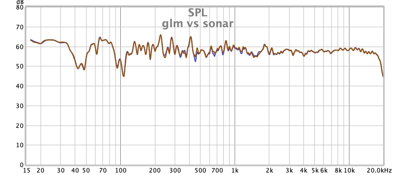 glm vs sonar.jpg