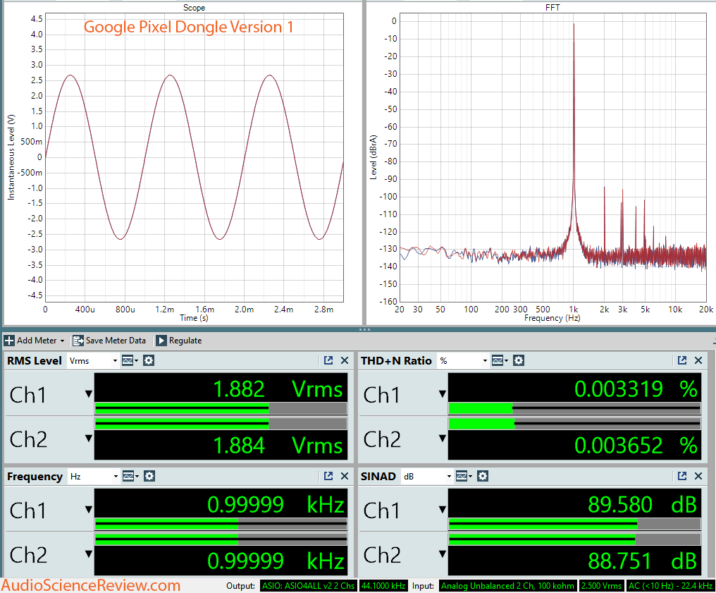 Google Pixel Version 1 Headphone Audio Adapter Dashboard Measurement.png