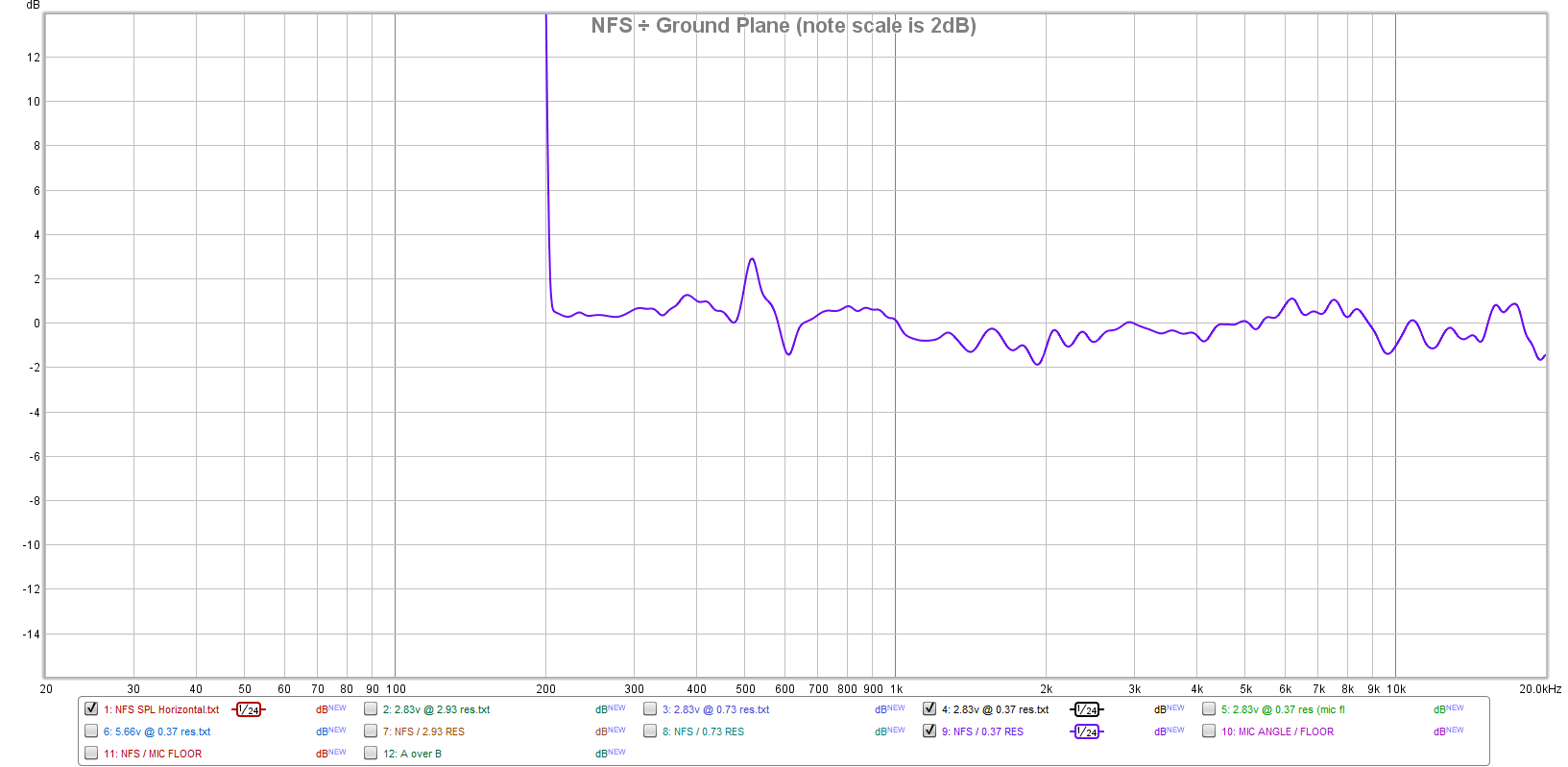 GP_vs_NFS_delta.png