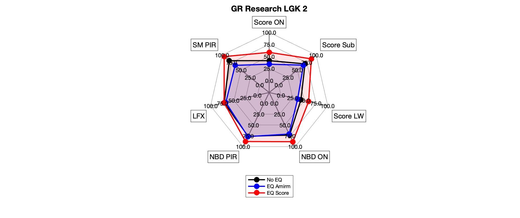 GR Research LGK 2 Radar.png