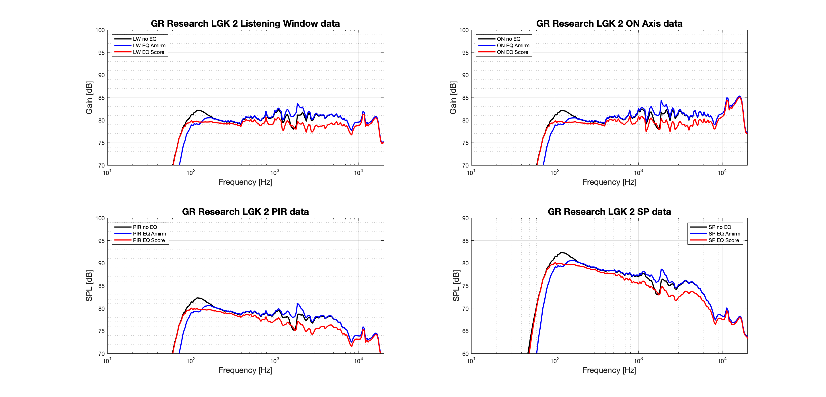 GR Research LGK 2 Zoom.png