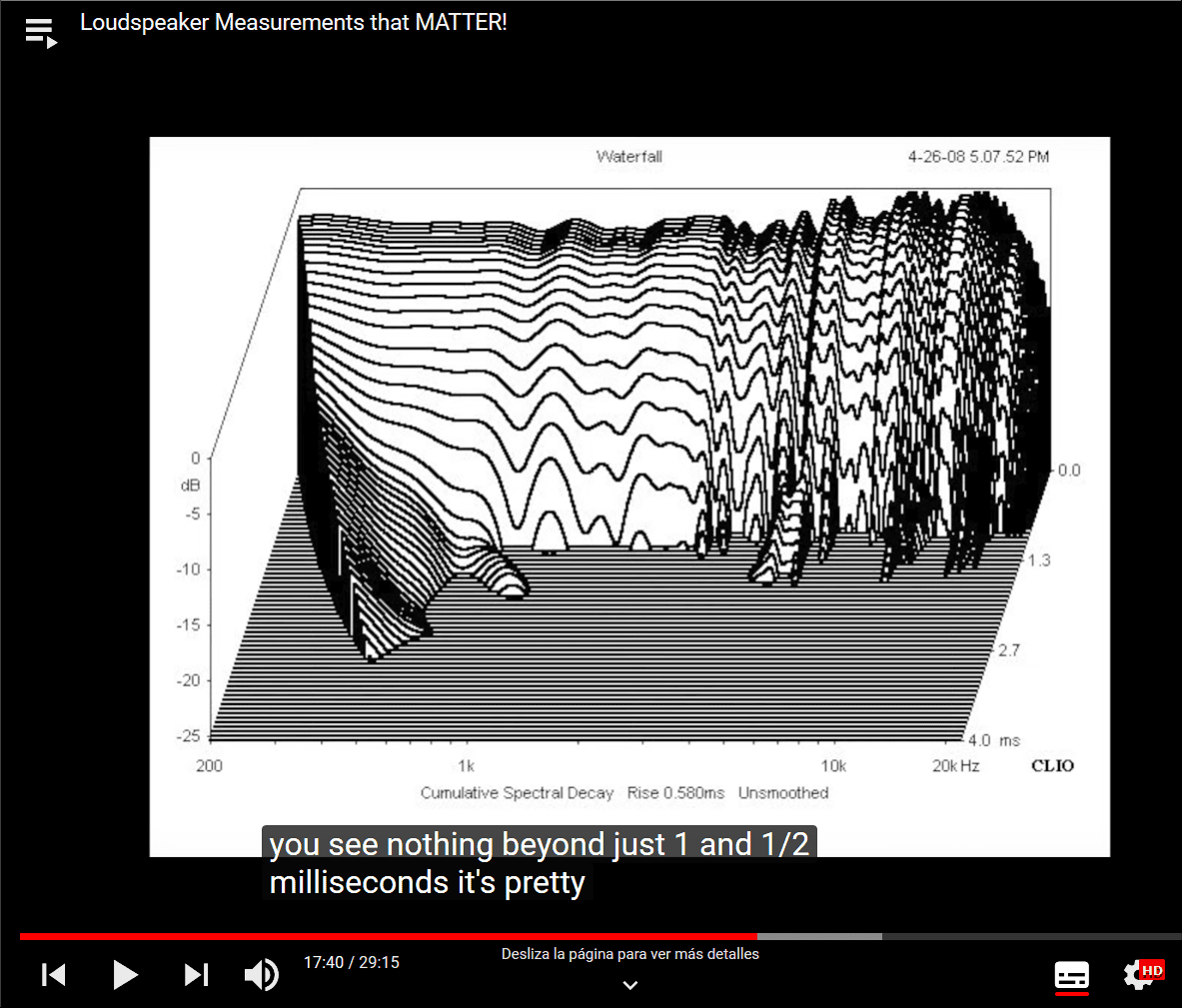 GR-spectral-5_25-1_5-ms.png