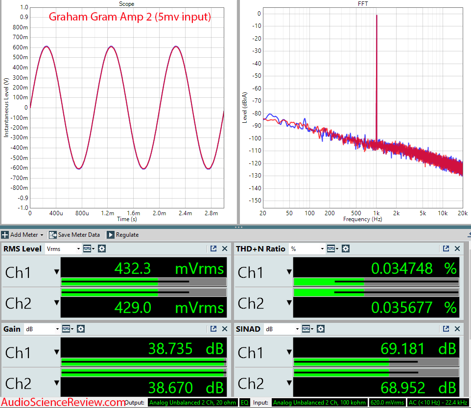 Graham SLEE Communicator Gram Amp 2.png