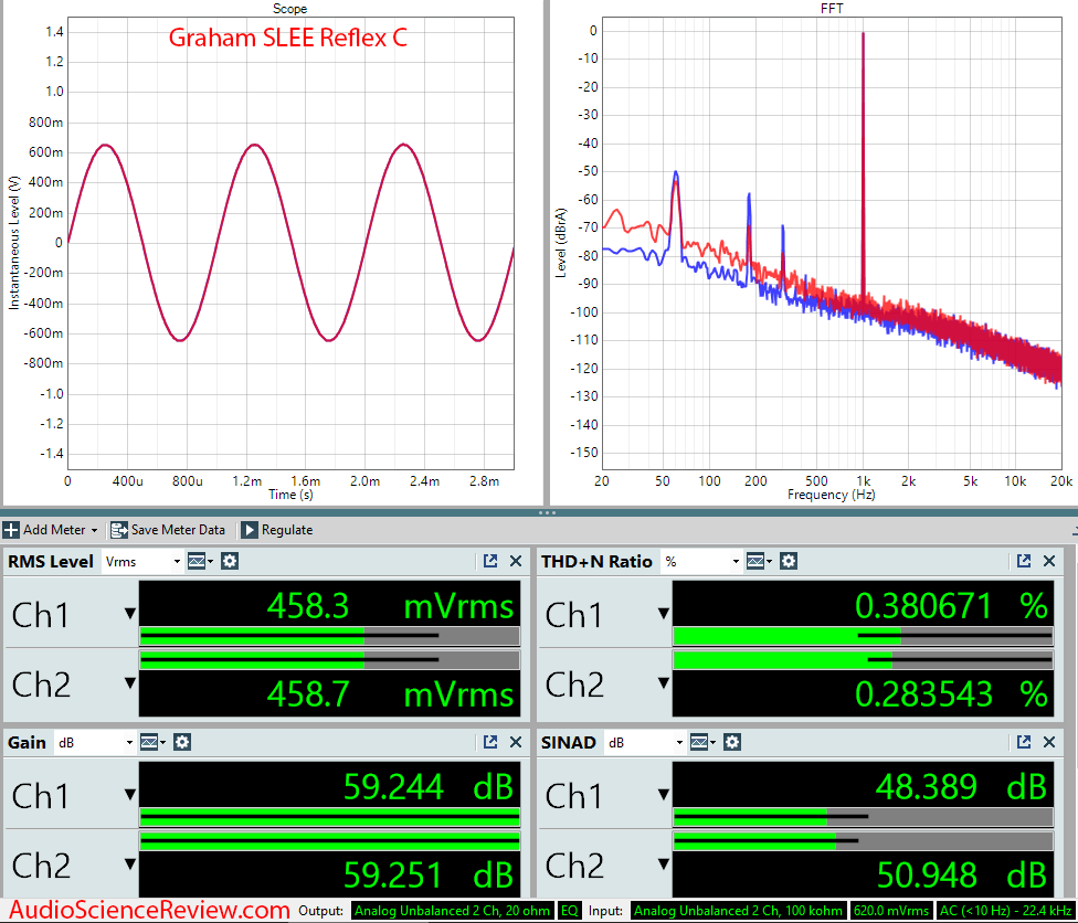 Graham SLEE Reflex C Measurements Phono Stage.png